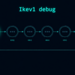 Cisco IKEv1 debug