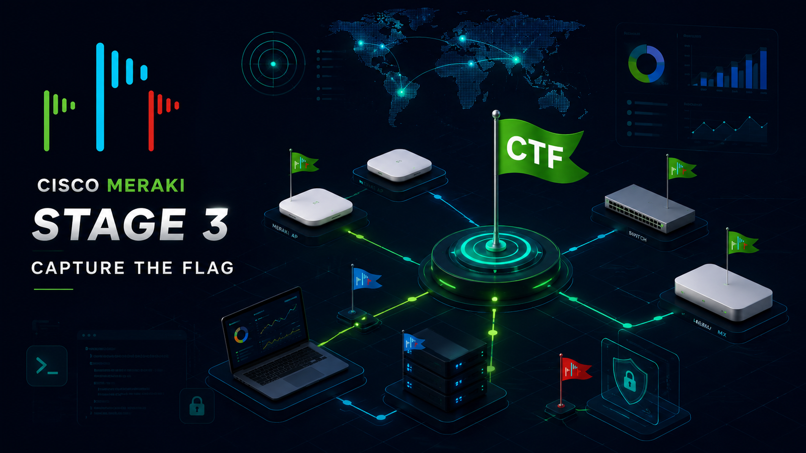 Meraki Black Belt CTF Stage 3